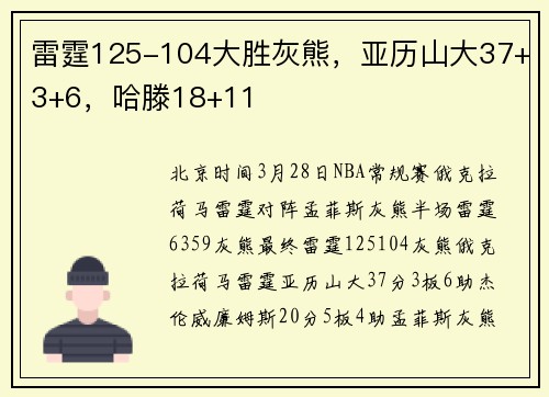 雷霆125-104大胜灰熊，亚历山大37+3+6，哈滕18+11